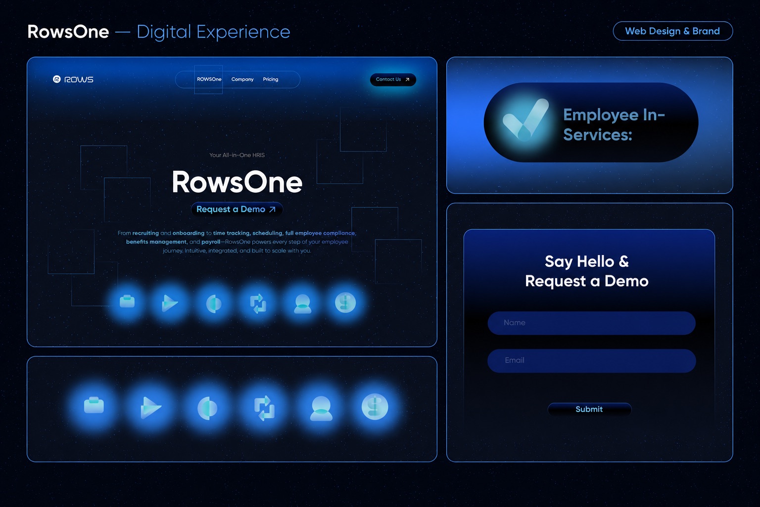 RowsOne digital experience